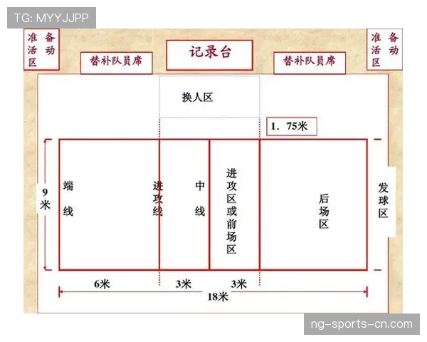 快速任意球的裁判判罚规则与执行条件解析