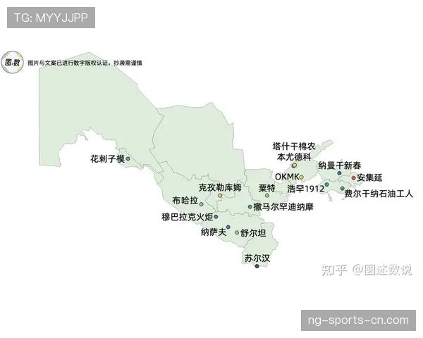 乌兹别克斯坦冲击2026世界杯:出线前景与阵容分析 乌兹别克斯坦冲击2026世界杯:出线前景与阵容分析